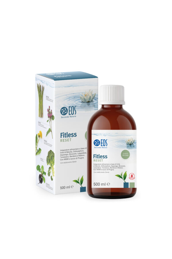 Fitless Reset